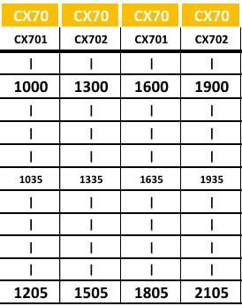 Abu Dhabi Bus CX70 Timetable from Marfa Bus Station