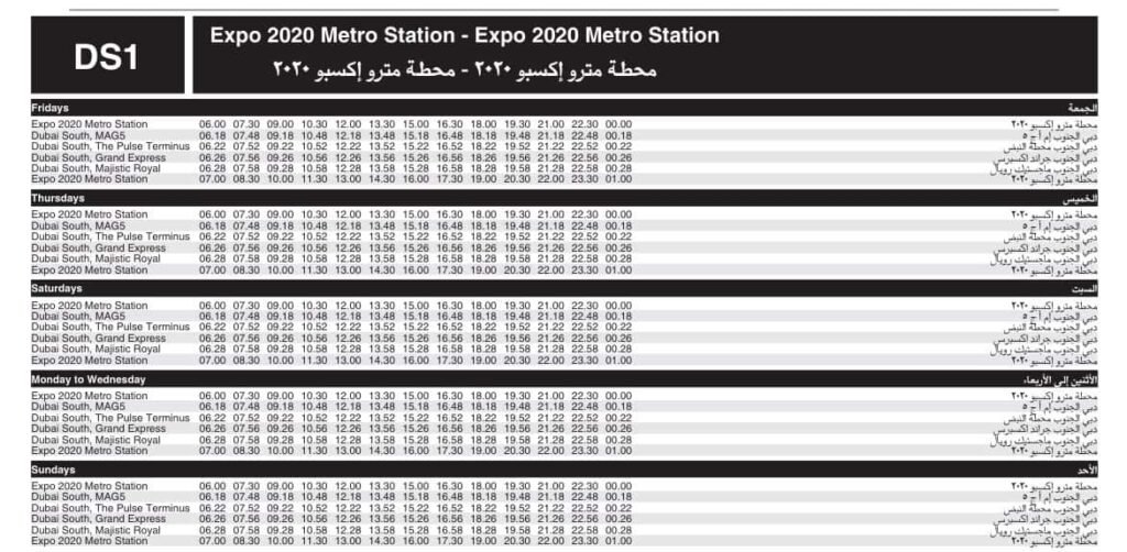 RTA DS1 Bus Timings