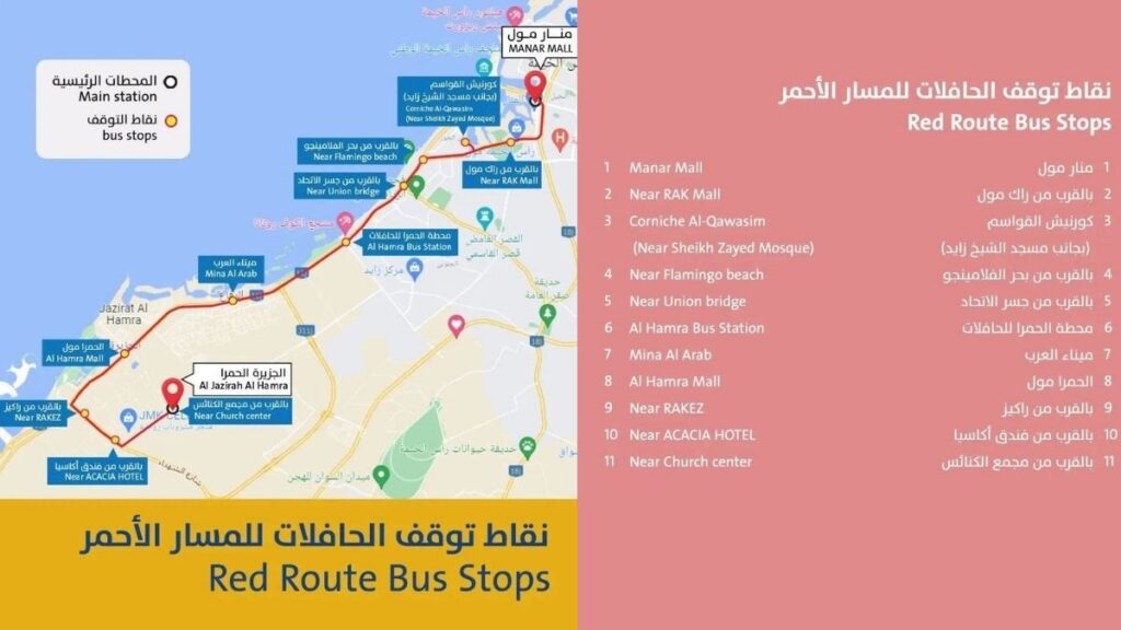 Red route bus stops list