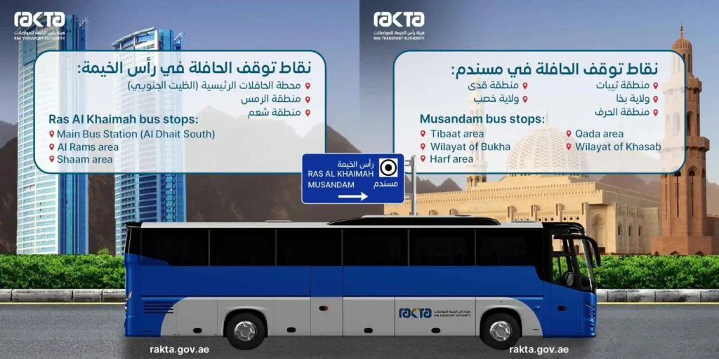 RAK to Oman Musandam Bus Route